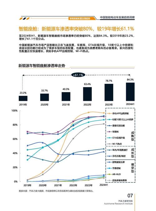 广州334起亚对未来市场的预测，名爵汽车品牌文化的传播